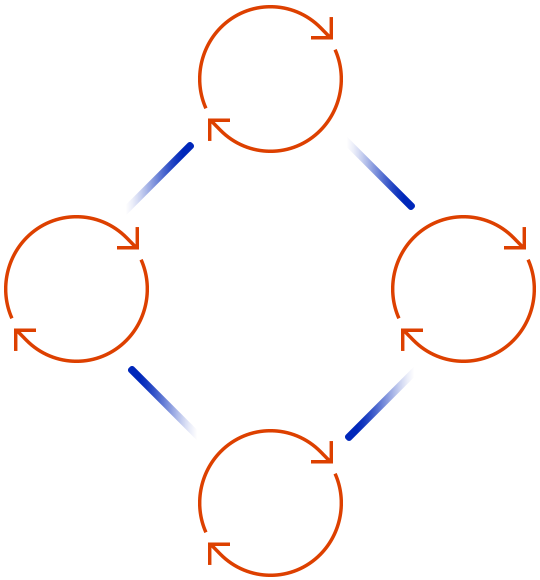 https://finnalysis.com/wp-content/uploads/2020/08/tc_scheme.png