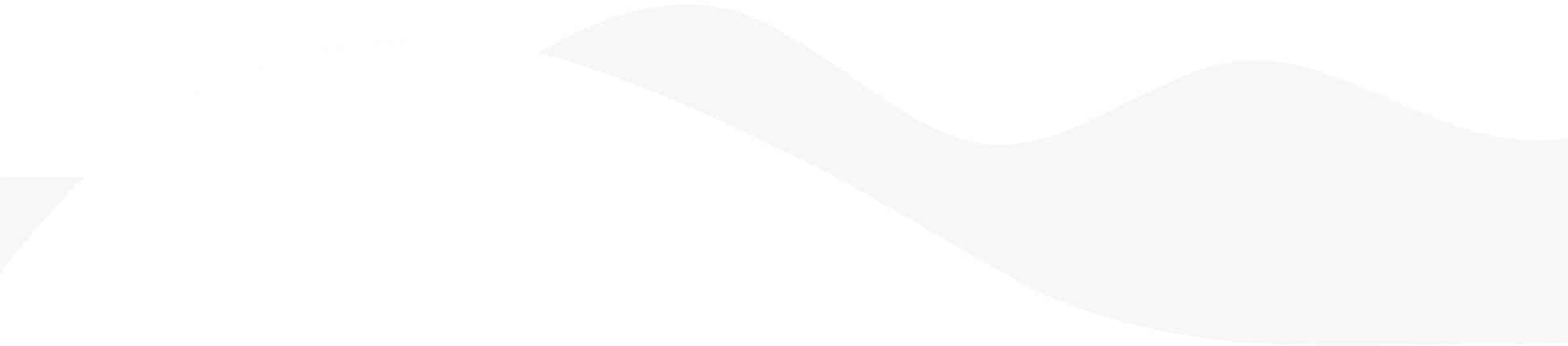https://finnalysis.com/wp-content/uploads/2020/08/top_wave_01.png