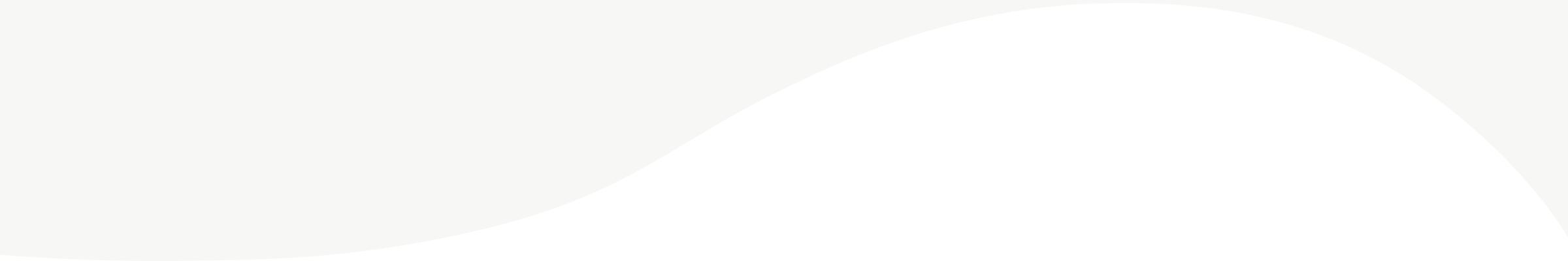https://finnalysis.com/wp-content/uploads/2020/08/top_wave_02.png