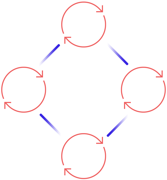 https://finnalysis.com/wp-content/uploads/2020/10/process_scheme.png